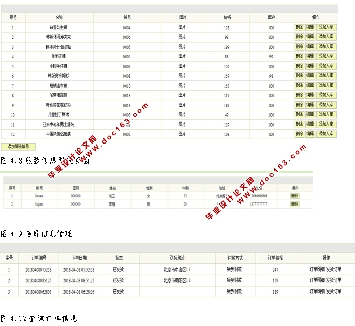 服装行业ERP系统的设计与实现-店铺模块(SSH,MySQL)(含录像)