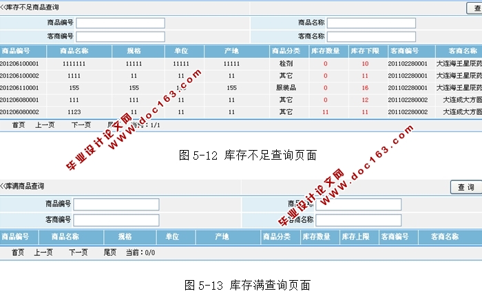 斯蒂特信息管理系统的设计与实现(JSP,SQLServer)
