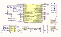 STM32Ƭǣң()