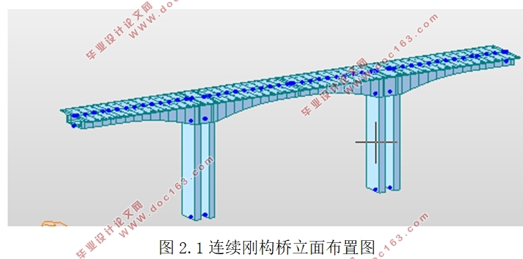 西坡大桥三跨预应力混凝土连续刚构桥设计(43 64 43)