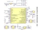 stm32Ƭֵܱ(·ԭͼ,PCBͼ)