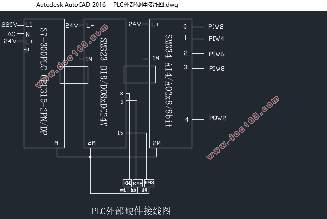 ӦS7-300PLCϵͳ(PLC,ͼ)