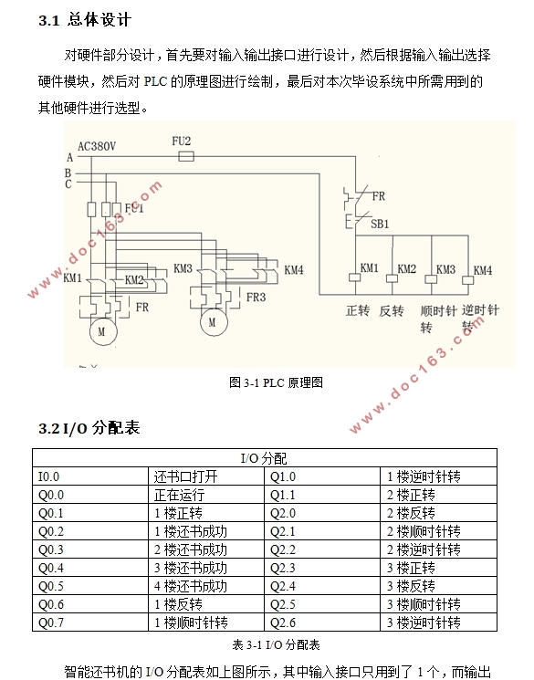 PLCܻϵͳо(CADԭͼͼ)