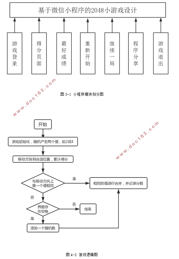 ΢С2048СϷ(JavaScript)