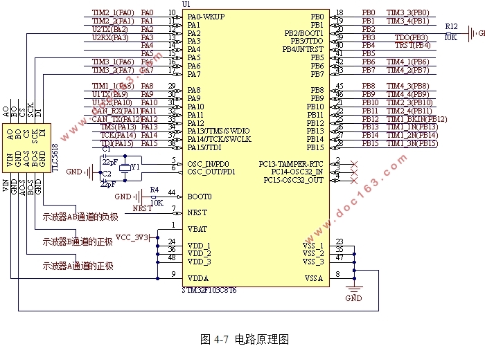 STM32ƬĳLiu·(·ԭͼ)