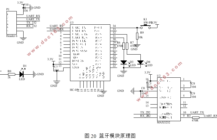 STM32ƬС(嵥)