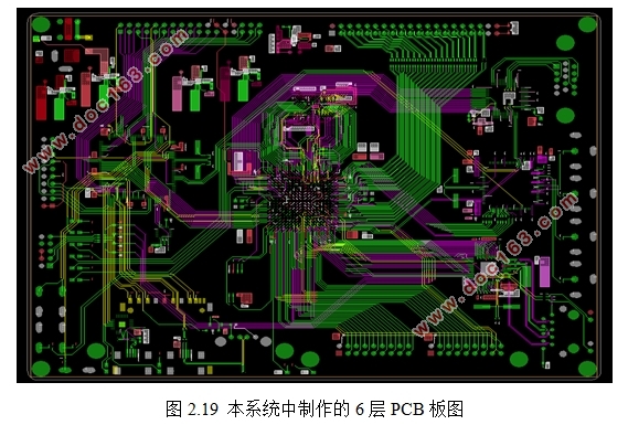 FPGAͨͼʾ뽵ϵͳ