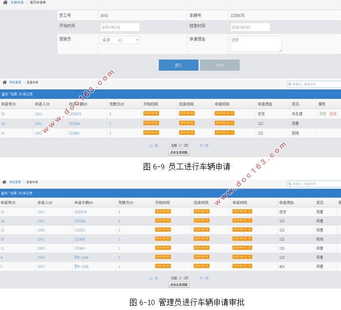 ȹϵͳʵ(Hibernate,Spring,MVC,MySQL)