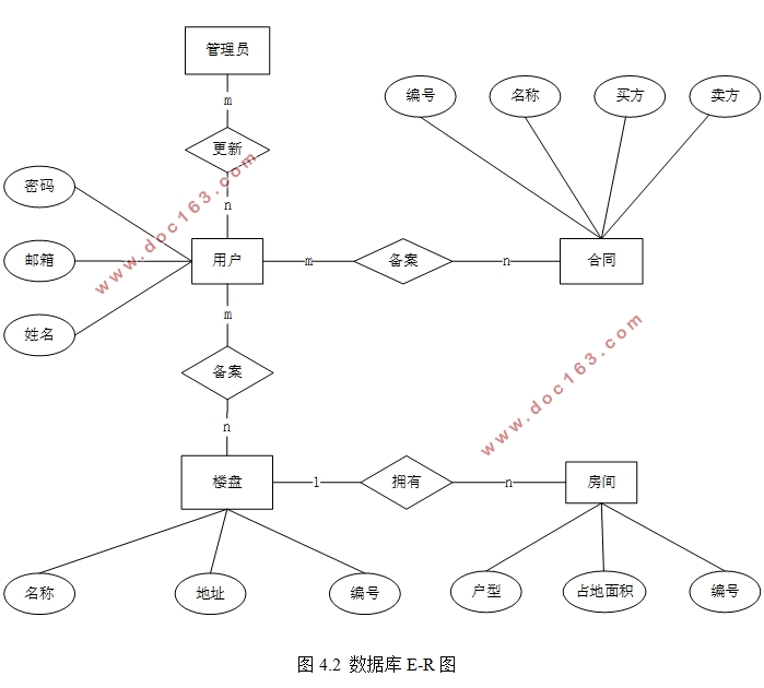 ϵͳʵ(Eclipse,Spring Boot,MySQL)