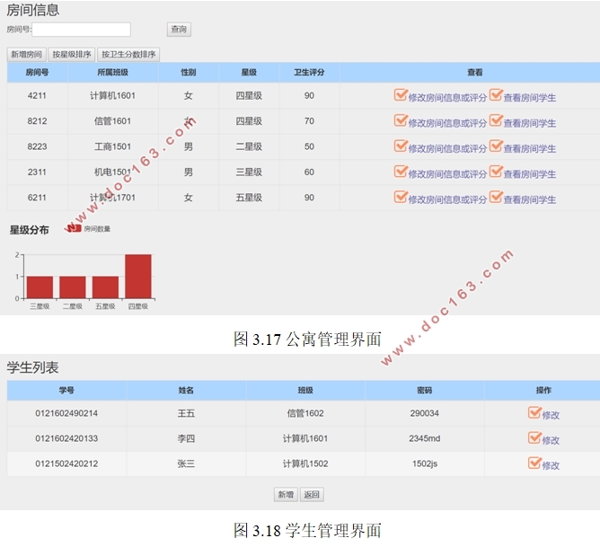 ѧѧԢϵͳʵ(SSM,MySQL)