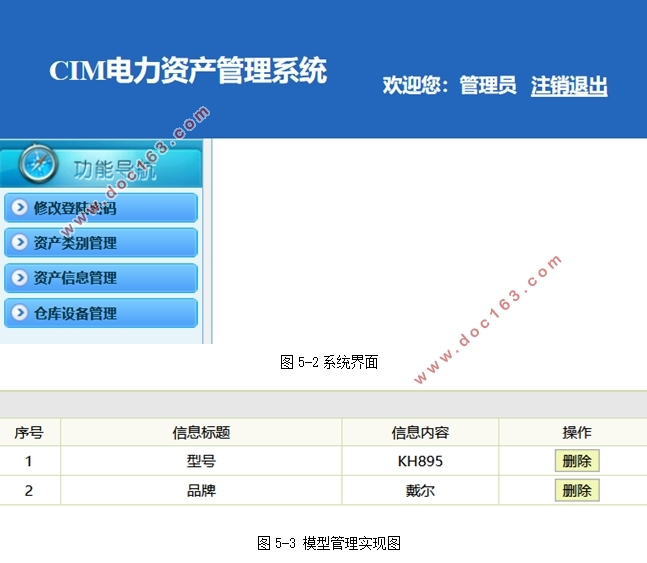 CIMĵʲϵͳʵ(Eclipse,MySQL)