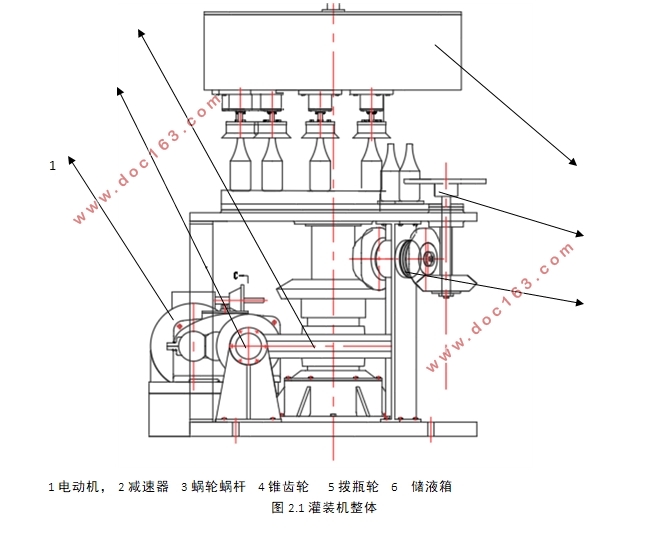 液体自动灌装系统设计(含CAD零件图装配图)