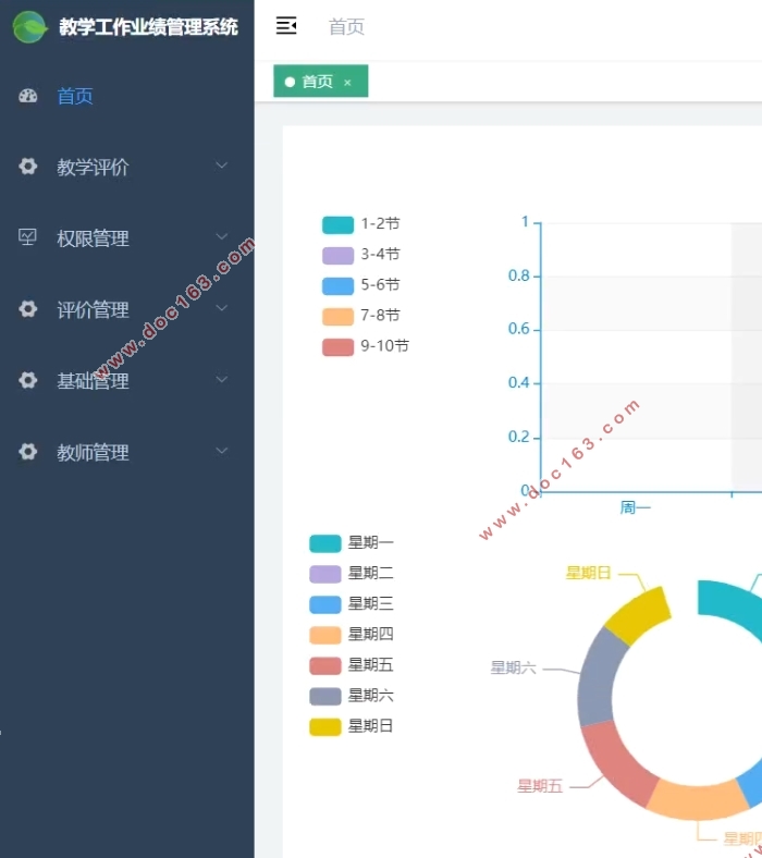 Уʦѧҵϵͳ(Idea,VUE,SpringBoot,MySQL)