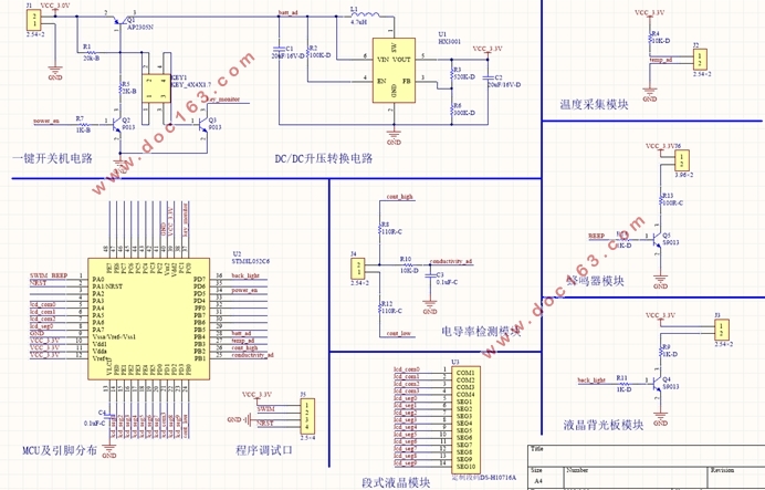 STM8L052ƬıЯʽζȼƵ