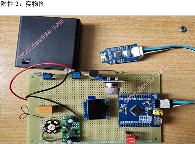 STM32Ĺ⡢