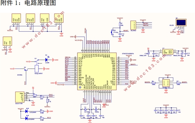 STM32Ĺ⡢