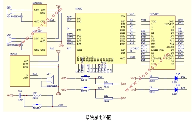 STM32Ķ·˷ɼ·