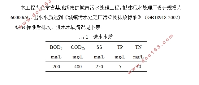 ʡĳؼˮ(60000t/d)(CADͼ)