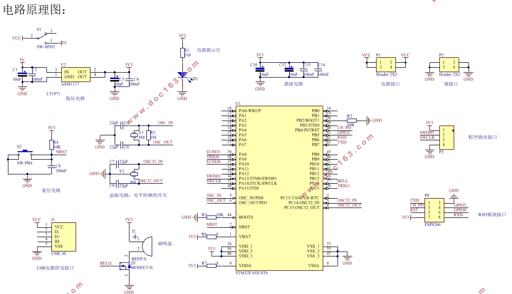 STM32ܶͯ˽ǵ