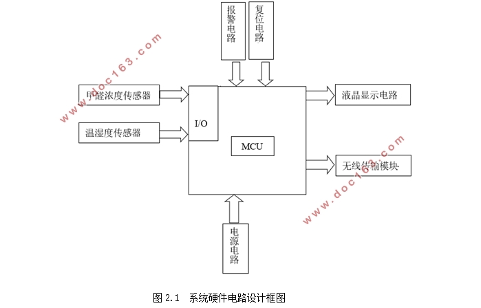 ڻ߼ϵͳ