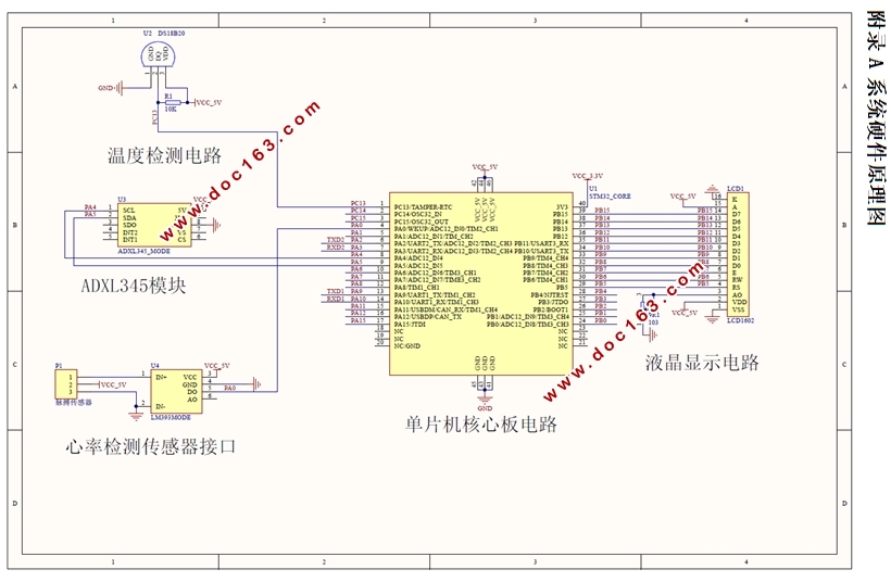 ڵƬSTM32Ľ˶ϵͳ