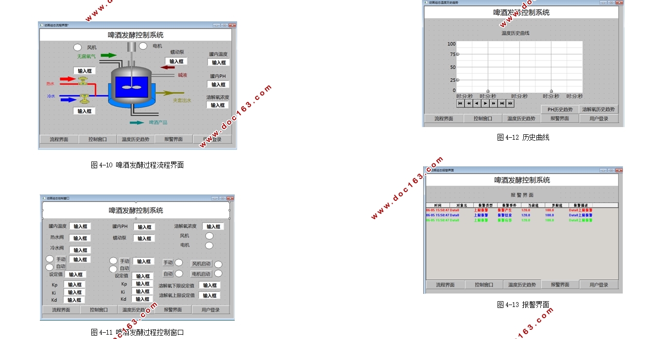 ﷢͹޿ϵͳ(Matlab,MCGS̬,PLC)