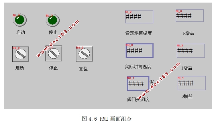 ɴͲ¶ȿϵͳ(CADԭͼ,PLC,HMI)