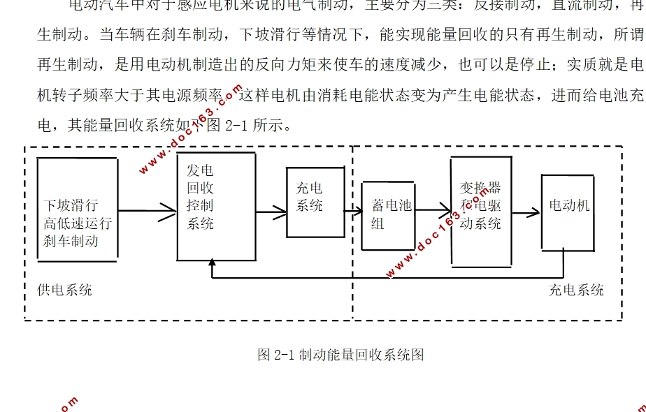 綯ƶԶо(Matlab)