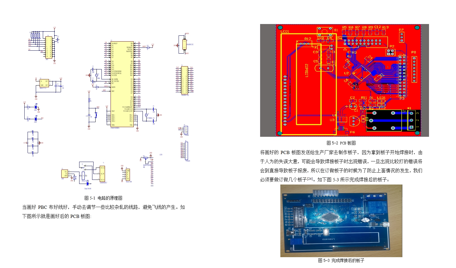 STM32