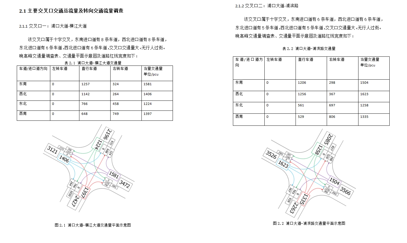 南京市某主干路Ⅰ平面交叉口交通设计(含CAD图)