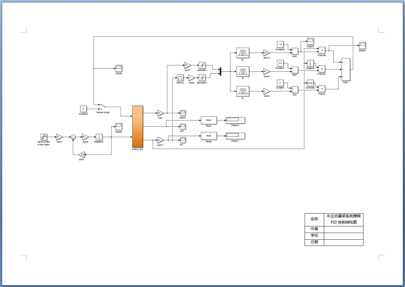 汽车半主动悬架系统控制策略研究(CAD,ADAMS,Simulink,CATIA三维图)