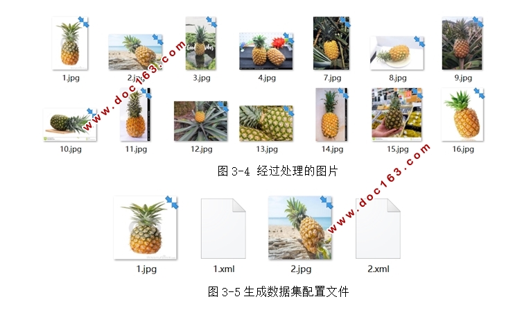 基于迁移学习的目标检测研究(Spyder,Python)