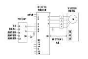 ػϻ弰ϵͳ(PLC,MATLAB)