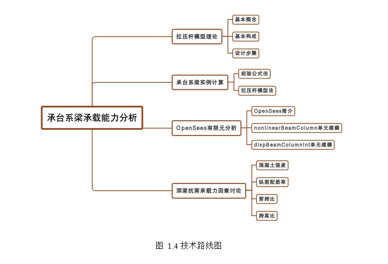 ��̨ϵ��������������