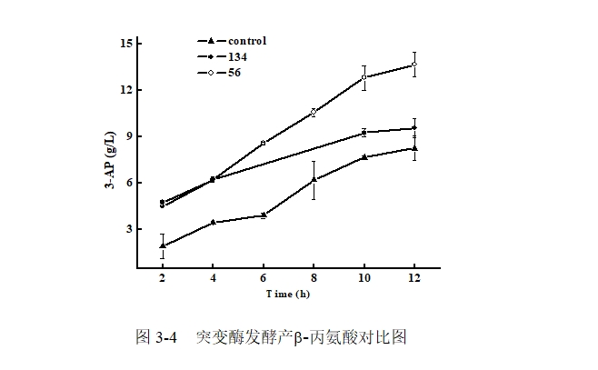 �������L-�춬����-����ø����-��������о�(��ҩ����)