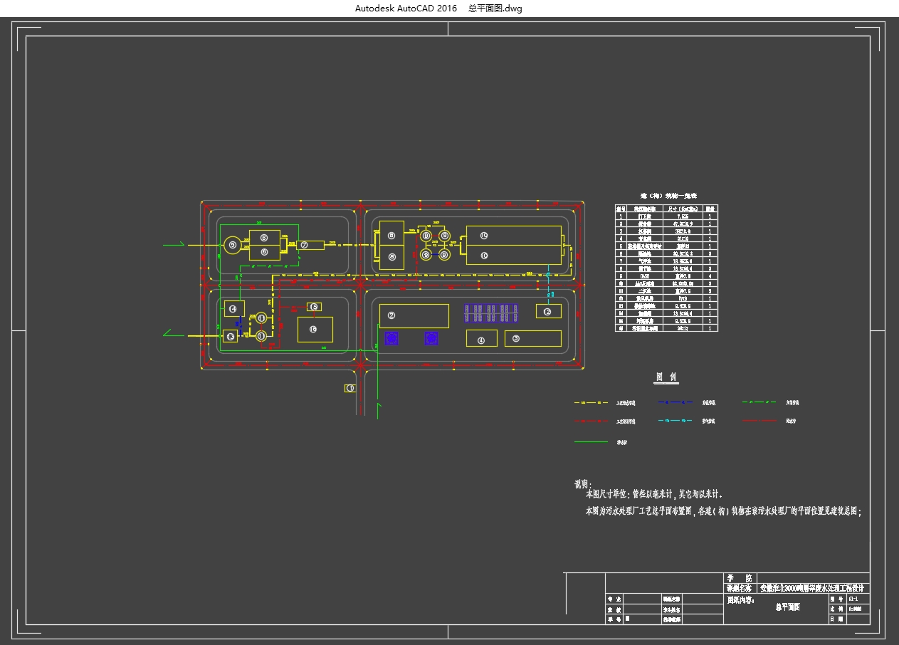 ���ջ���3000�����׷�ˮ�����������(��CADͼ)
