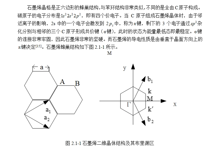 石墨烯材料的电磁特性研究