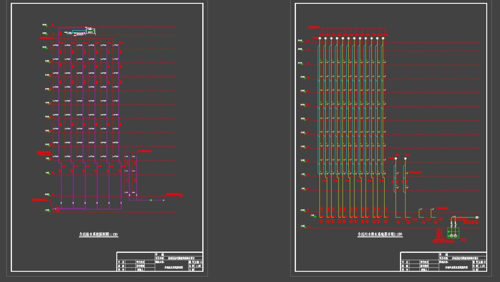 某高层商住宅楼建筑给排水设计(含CAD图)