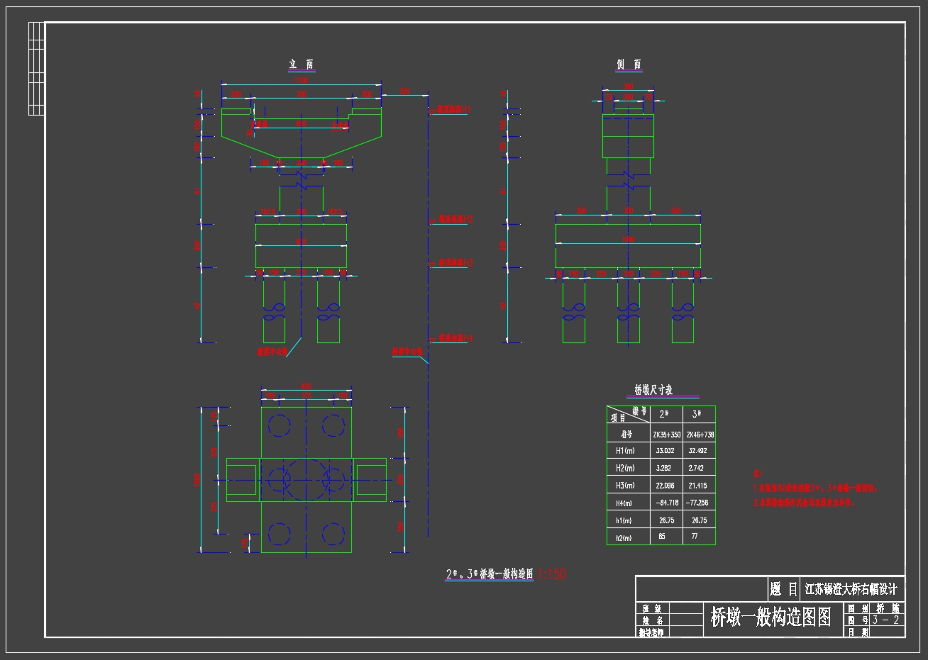 ����(50+80+50m)ԤӦ�������������������(��CADͼ,Midasģ��)