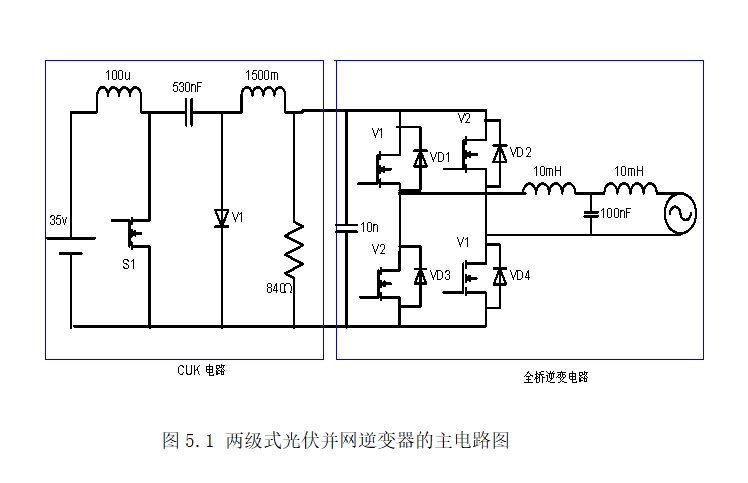 两级式光伏并网逆变器的设计