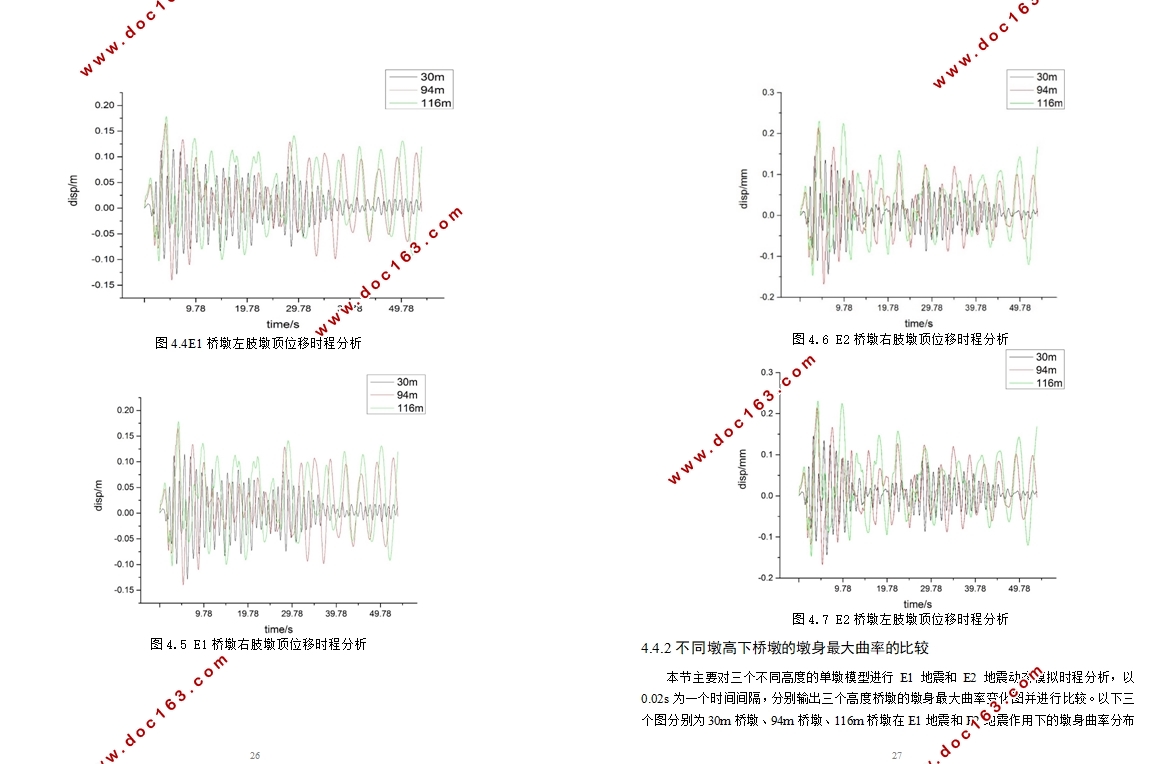 �ո߶������������ܵ�Ӱ��