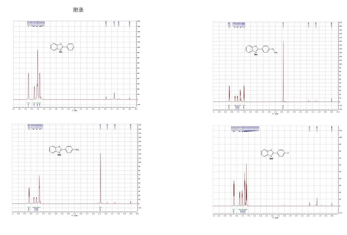 2-���������뷼�׻��Ȼ����Ʊ�2-�������������໯�����о�