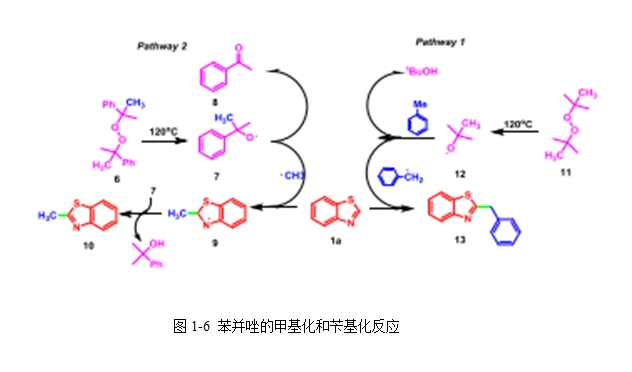 2-�л������f���໯����ĺϳ��о�