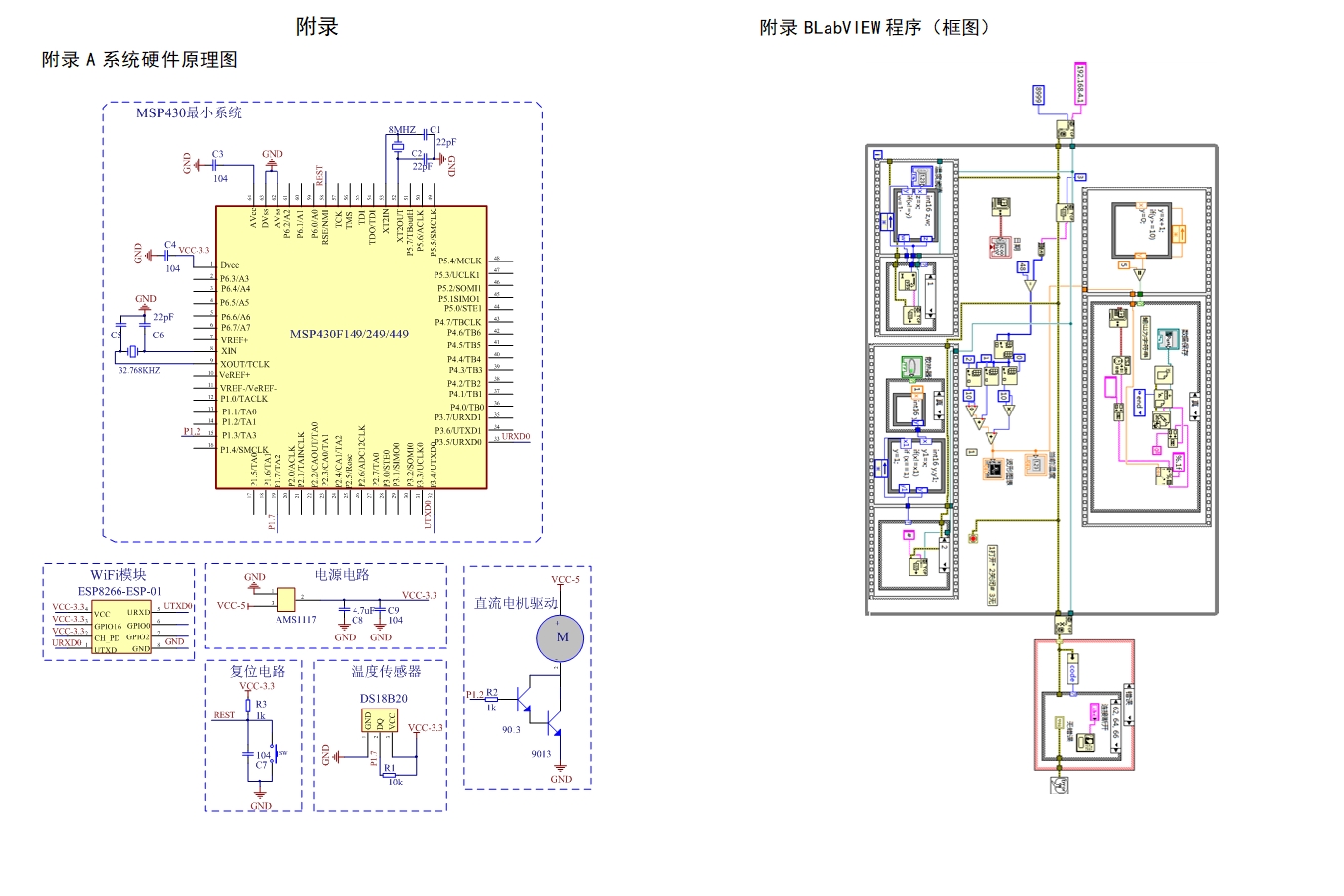 基于MSP430的无线温度控制系统设计