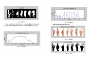 手势图像的特征提取与识别