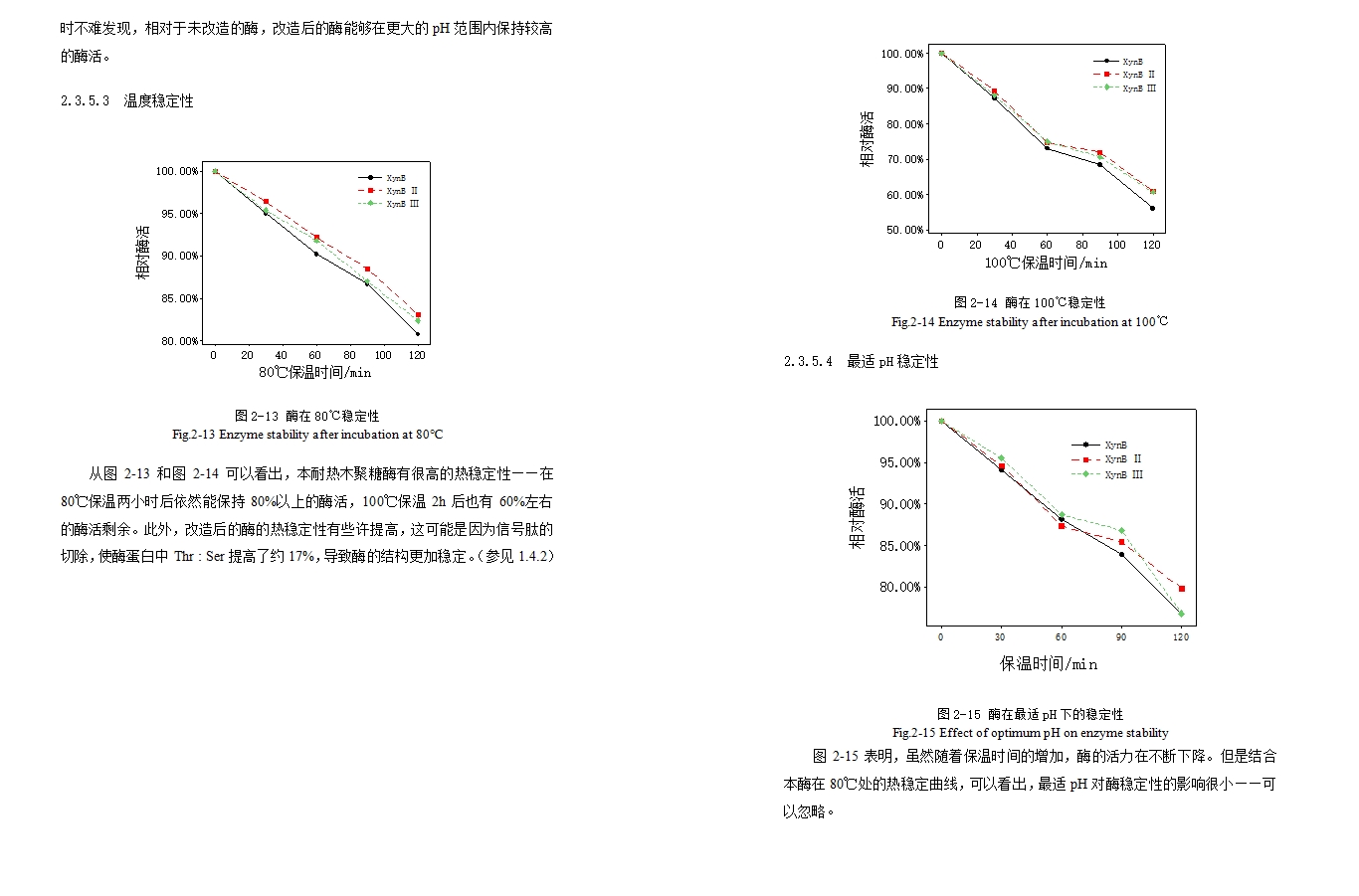 ����ľ����ø������켰��øѧ���ʵ�Ӱ��