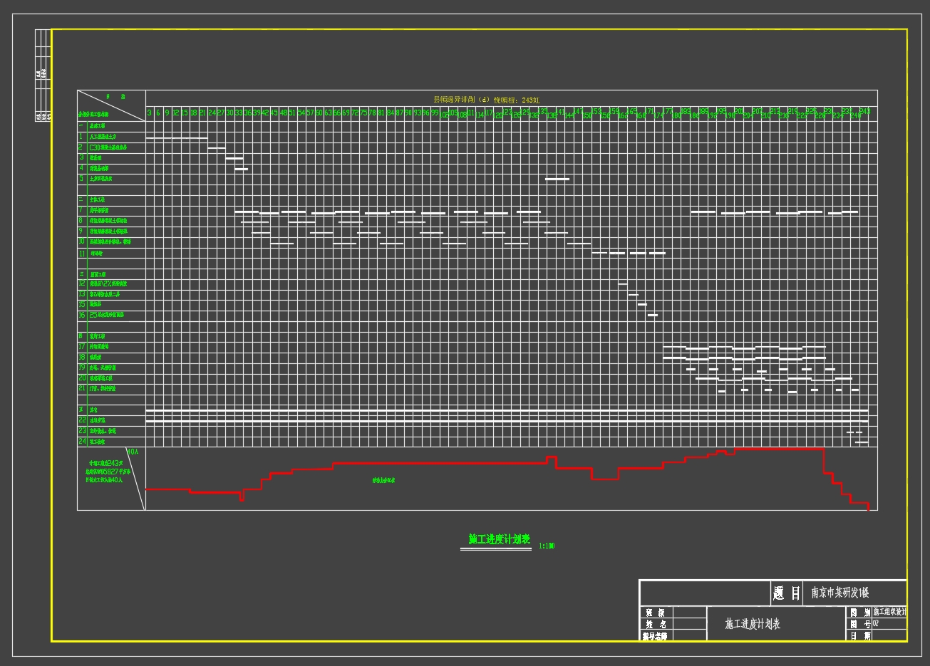 5800ƽϾĳз¥칫¥(ṹͼ,ʩ֯)