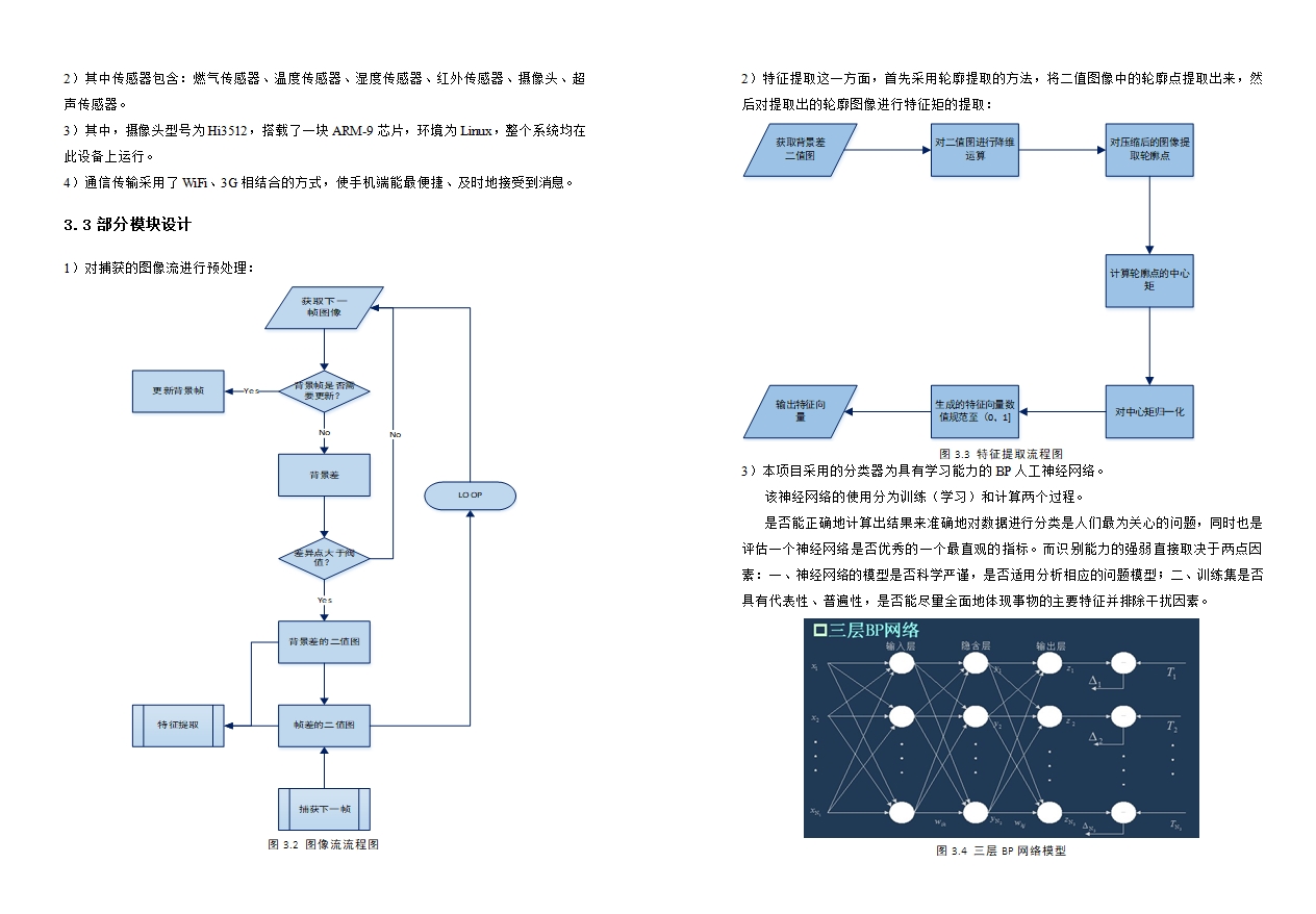 �ҾӰ�ȫ���ϵͳ&mdash;�����������������˹�������