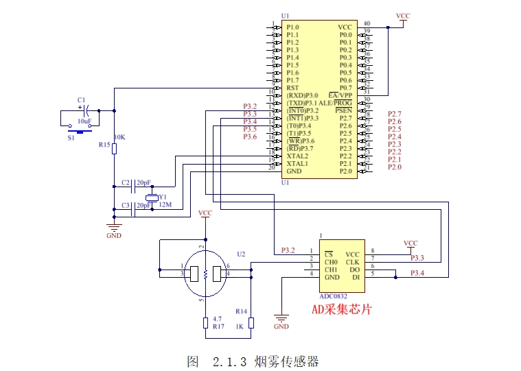 ���ܼ�ͥ���������ֱ���ϵͳ���