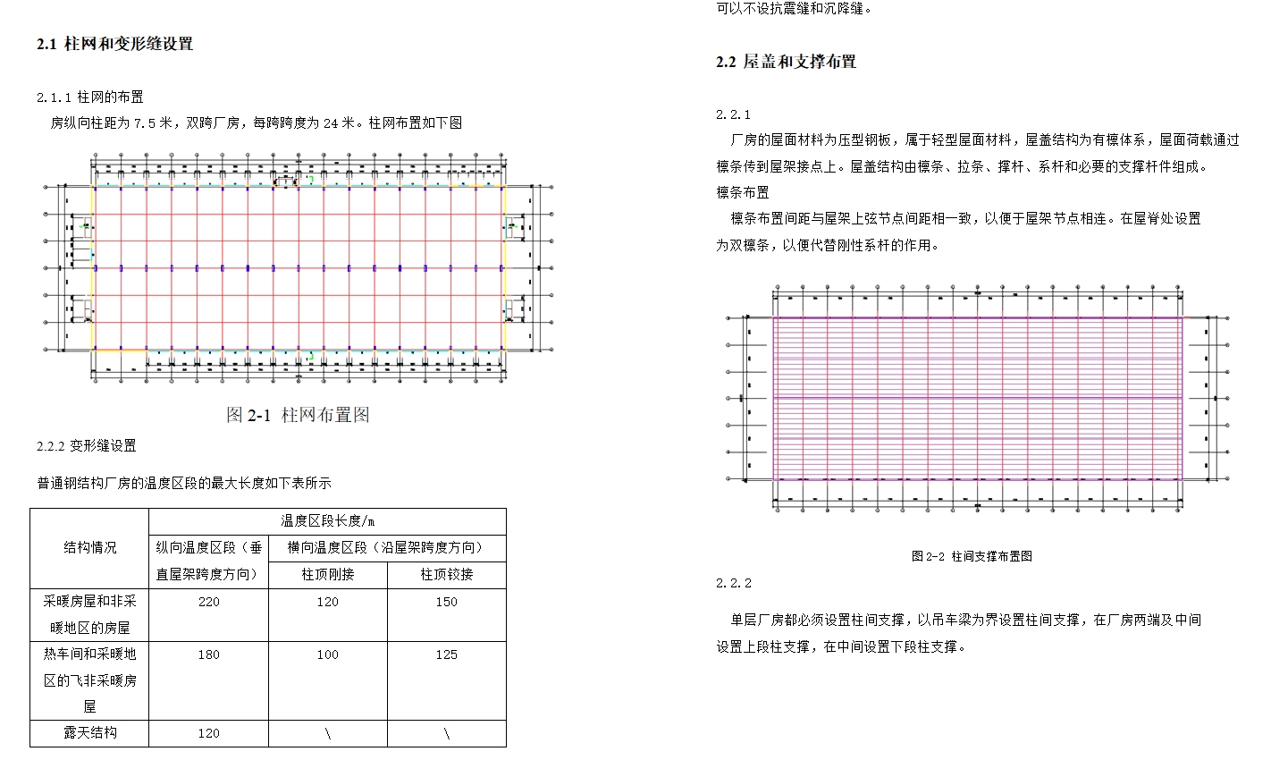 Ͼ5760ƽ׸ֽṹѹװ쳧(ͼṹͼ)